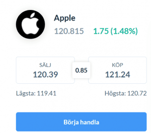 Apple med hästång