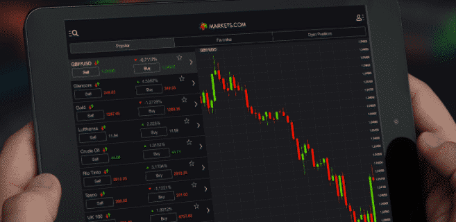 markets.com app