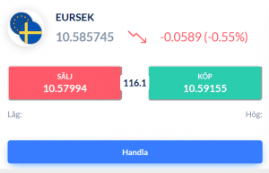 handla valuta eursek