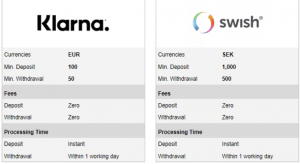 Klarna och Swish - Forex mäklare